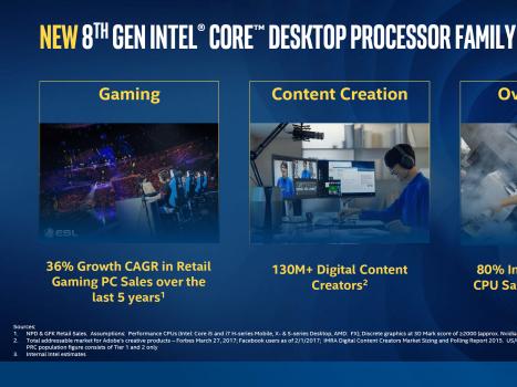 Представлены процессоры Intel Core восьмого поколения, в рамках которого компания выпустит три различных семейства CPU